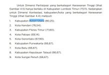 Buton Utara dan Kota Kendari Masuk Daerah Rawan Pemilu 2019 Se-Indonesia