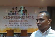 Penyebab Jokowi-Maruf Masih Kalah di Sultra Versi The Haluoleo Institute