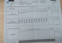 Jokowi-Maruf Kalah Telak di TPS Ali Mazi