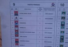 Salah Pasang Foto Caleg, Hanura Baubau Juga Keberatan