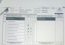 Diduga Ada Kecurangan, Formulir C1 Plano Caleg NasDem Mubar Banyak Coretan