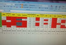 NasDem Klaim 5 Kursi di DPRD Sultra