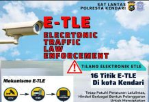 Tilang Elektronik ETLE akan Berlaku Mulai 1 September 2022, Berikut Sasarannya