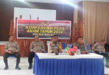 Tahun Ini, Kasus Kriminal di Wilayah Hukum Polres Baubau Meningkat