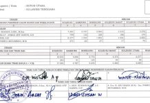 Meski Kalah di Wilayah Wajib Pilih Terbanyak, Afirudin-Rahman Unggul di Lima Kecamatan